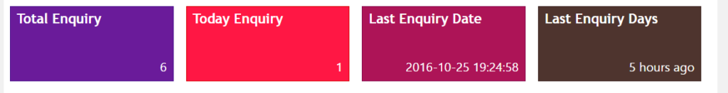 summary-count